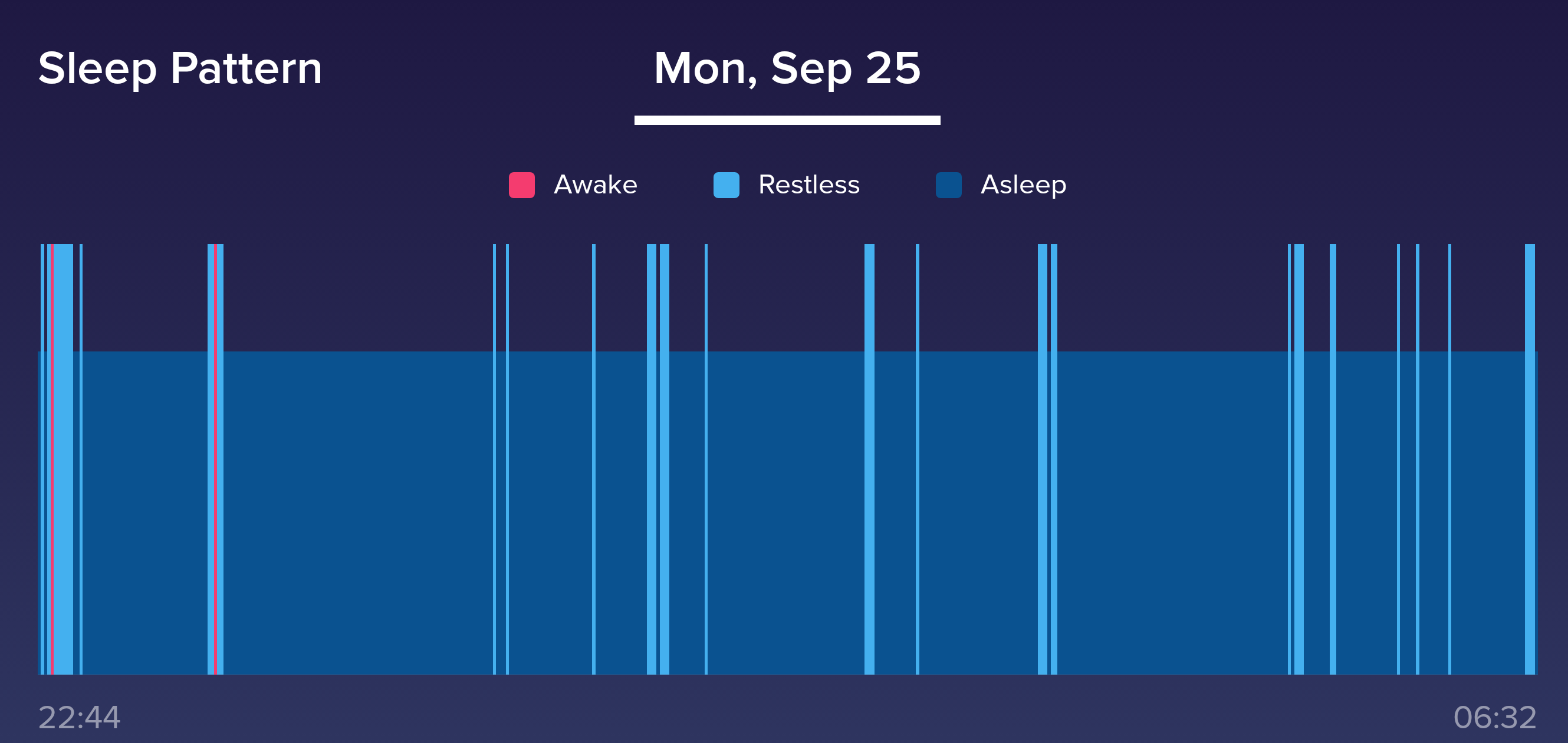 Screenshot_2017-10-02-10-05-50